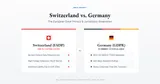 Swiss vs German Email Privacy: Which Jurisdiction Is Safer?