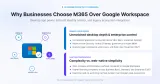 Microsoft 365 vs Google Workspace: Why Choose Microsoft