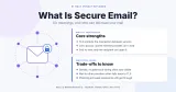 What Is Secure Email? What It Actually Means (2026)